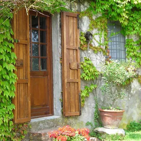 Casa Baffone *